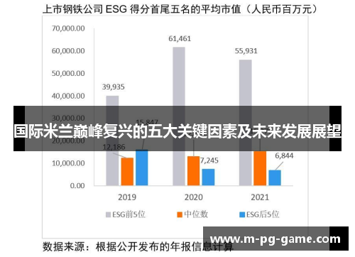 国际米兰巅峰复兴的五大关键因素及未来发展展望