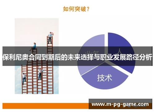 保利尼奥合同到期后的未来选择与职业发展路径分析