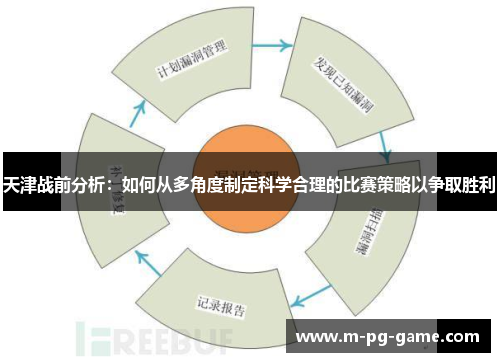 天津战前分析：如何从多角度制定科学合理的比赛策略以争取胜利