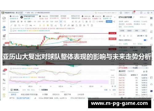 亚历山大复出对球队整体表现的影响与未来走势分析