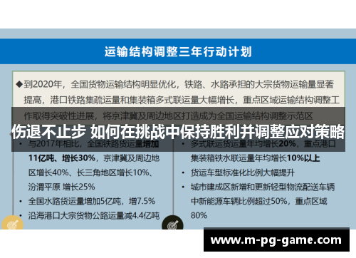 伤退不止步 如何在挑战中保持胜利并调整应对策略
