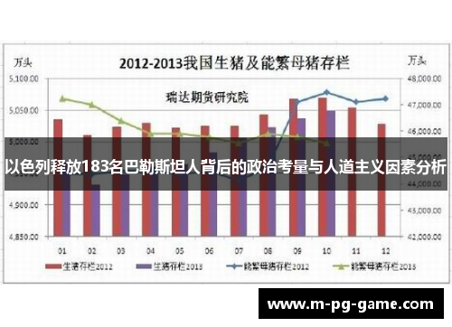 以色列释放183名巴勒斯坦人背后的政治考量与人道主义因素分析