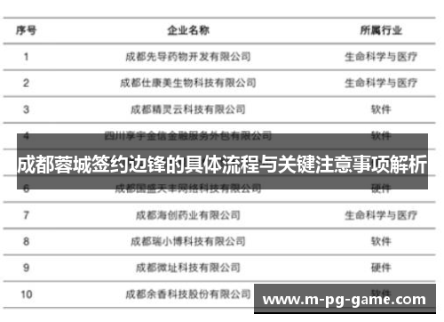 成都蓉城签约边锋的具体流程与关键注意事项解析