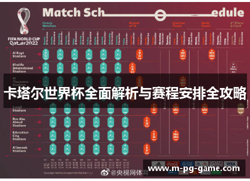 卡塔尔世界杯全面解析与赛程安排全攻略