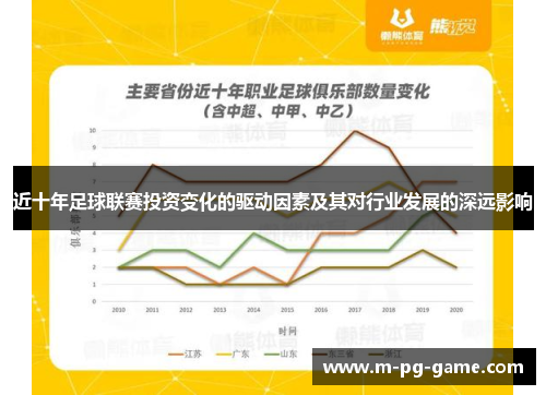 近十年足球联赛投资变化的驱动因素及其对行业发展的深远影响