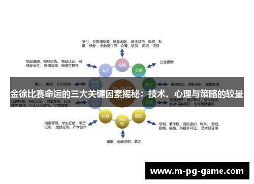 金徐比赛命运的三大关键因素揭秘：技术、心理与策略的较量