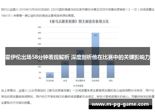 霍伊伦出场58分钟表现解析 深度剖析他在比赛中的关键影响力