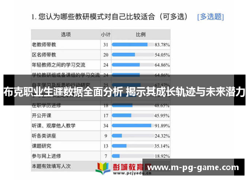 布克职业生涯数据全面分析 揭示其成长轨迹与未来潜力