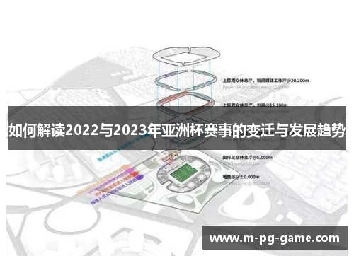 如何解读2022与2023年亚洲杯赛事的变迁与发展趋势