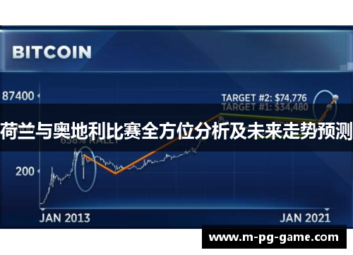 荷兰与奥地利比赛全方位分析及未来走势预测