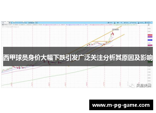 西甲球员身价大幅下跌引发广泛关注分析其原因及影响
