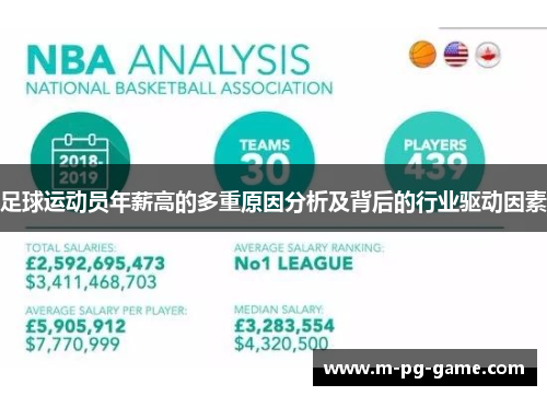 足球运动员年薪高的多重原因分析及背后的行业驱动因素 足球运动员年薪高的多重原因分析及背后的行业驱动因素