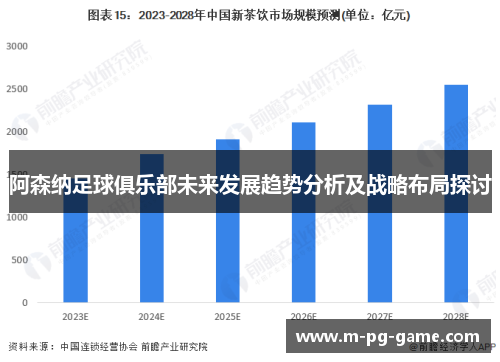 阿森纳足球俱乐部未来发展趋势分析及战略布局探讨