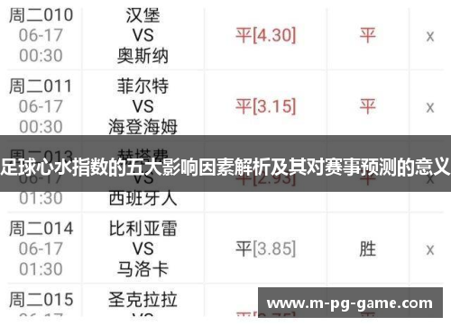 足球心水指数的五大影响因素解析及其对赛事预测的意义