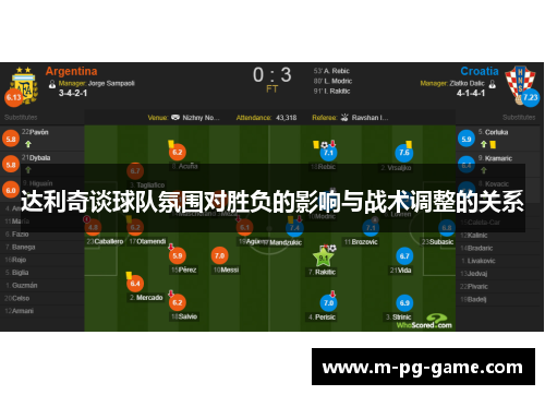 达利奇谈球队氛围对胜负的影响与战术调整的关系