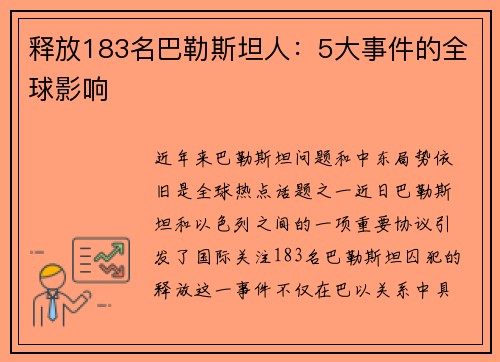 释放183名巴勒斯坦人：5大事件的全球影响