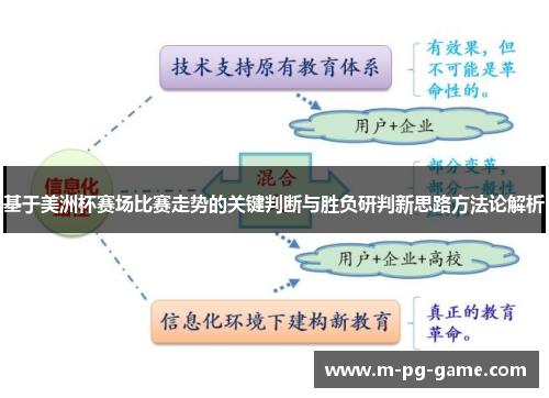 基于美洲杯赛场比赛走势的关键判断与胜负研判新思路方法论解析