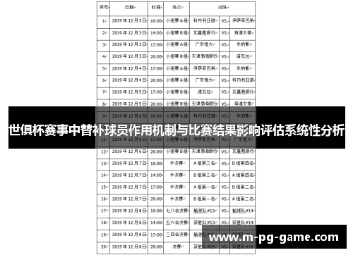 世俱杯赛事中替补球员作用机制与比赛结果影响评估系统性分析